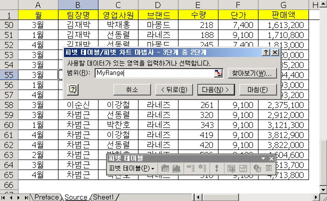 범위가 변하는 피벗 테이블 관련 원본 이미지 2