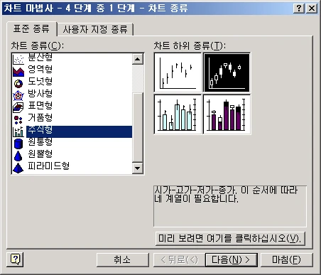 주식 차트 만들기 관련 예시 이미지 4