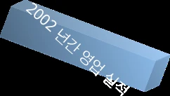 도형과 글자 함께 회전시키기 관련 예시 이미지 1