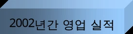 도형과 글자 함께 회전시키기 관련 예시 이미지 3