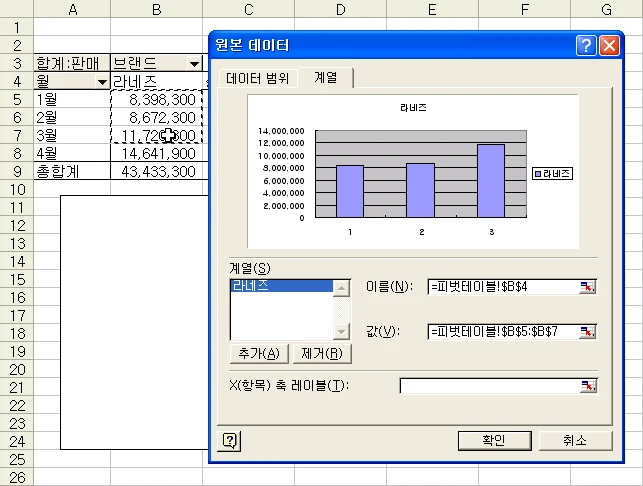 피벗테이블의 일부 영역으로 차트 만들기 관련 예시 이미지 5