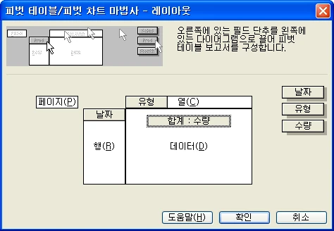 2차원 요약집계표 만들기 관련 예시 이미지 1