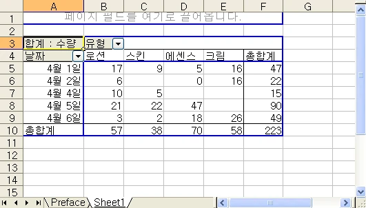 2차원 요약집계표 만들기 관련 예시 이미지 2