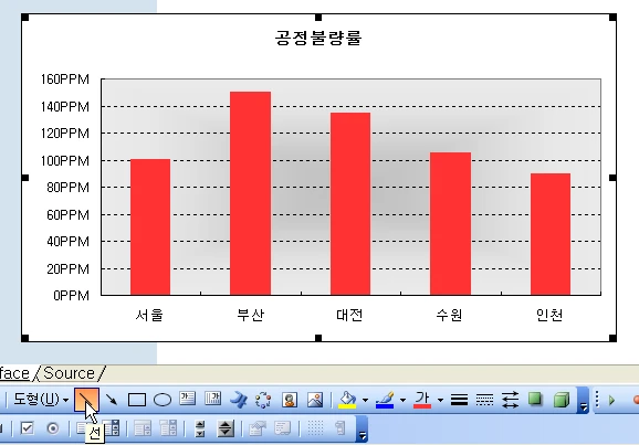 누가누가 잘했을까? 예시 이미지 2