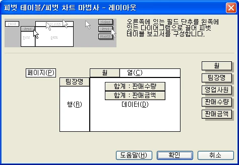 피벗 테이블의 계산 필드 삽입하기 예시 이미지 2