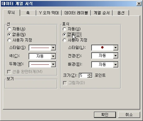 차트의 마지막 값 표시하기 예시 이미지 3