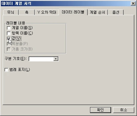 차트의 마지막 값 표시하기 예시 이미지 4