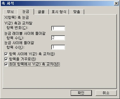 사용자 지정 표시 형식 설정