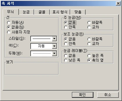 축 서식 설정