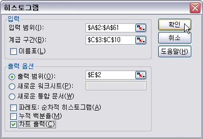 히스토그램 설정