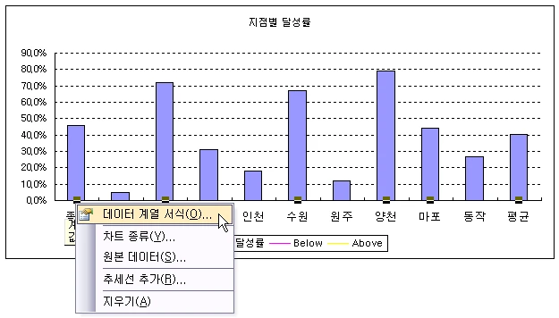 X0395 단계별 설명 이미지 4