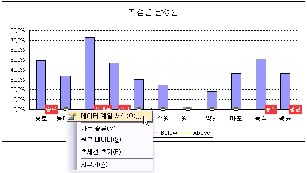 X0395 단계별 설명 이미지 6