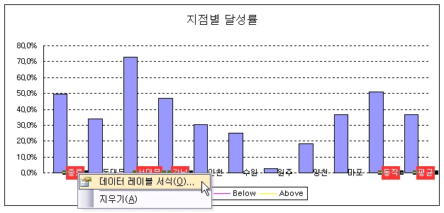 X0395 단계별 설명 이미지 7