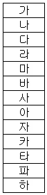X0400 단계별 설명 이미지 1