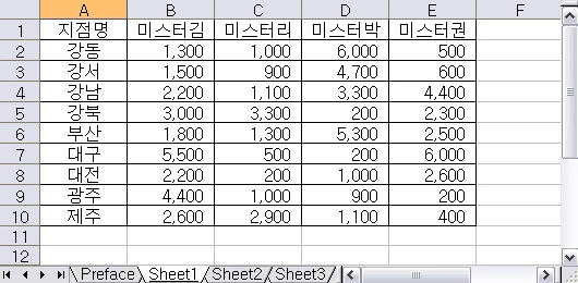 0402 단계별 설명 이미지 1