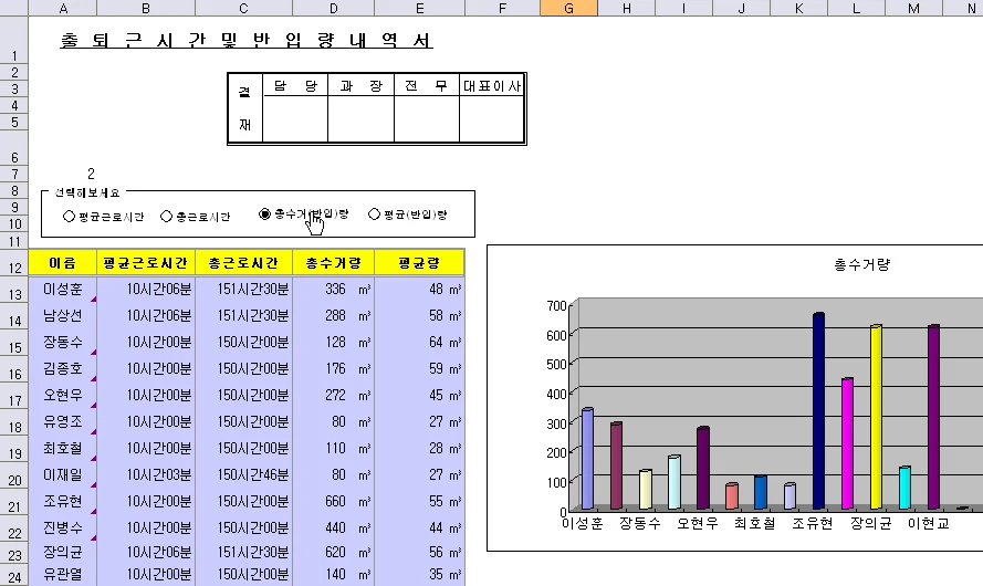 0403 단계별 설명 이미지 2