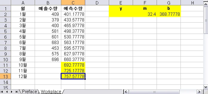 0404 단계별 설명 이미지 2