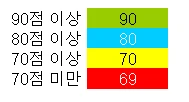 0408 단계별 설명 이미지 1