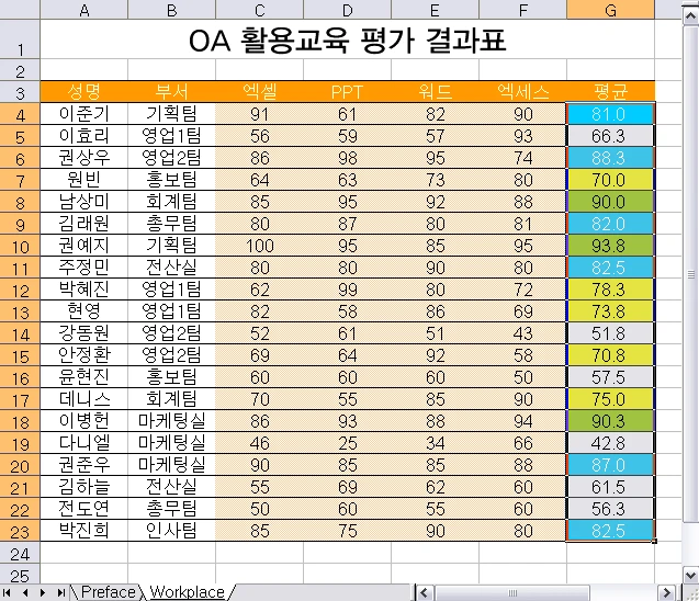 0408 단계별 설명 이미지 3