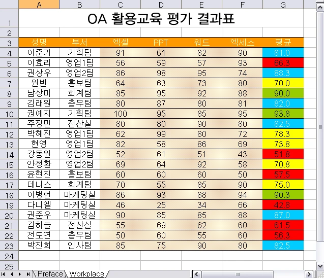 0408 단계별 설명 이미지 4