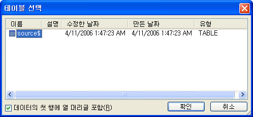 (7) '데이터 원본 선택' 대화상자에서 강좌 파일과 함께 압축되어 있는 'DM발송용_주소.xls' 파일이 있는 곳으로 이동한 다음, 파일을 선택하고 '열기' 버튼을 클릭합니다.