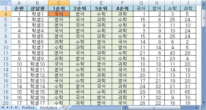 순위별 과목명 예제 화면