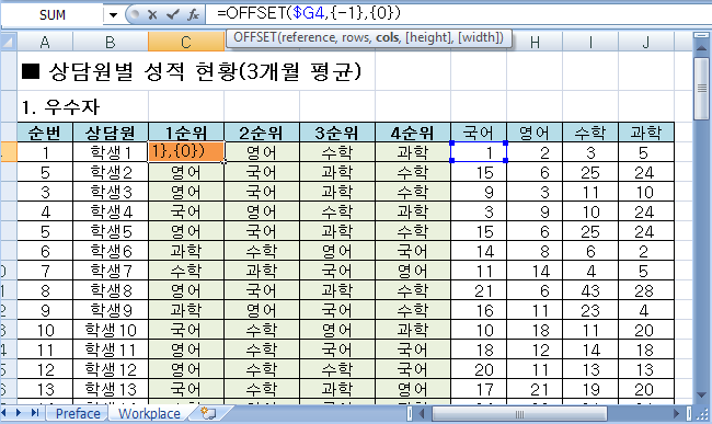순위별 과목명 수식 설명 화면