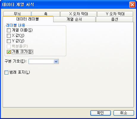 버블 차트 데이터 레이블 설정 화면