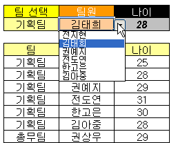 팀과 팀원을 선택하는 다중 열 참조 예제