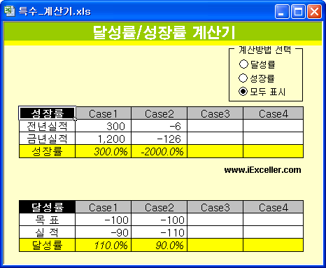 달성률과 성장률을 계산하는 특수 계산기 화면