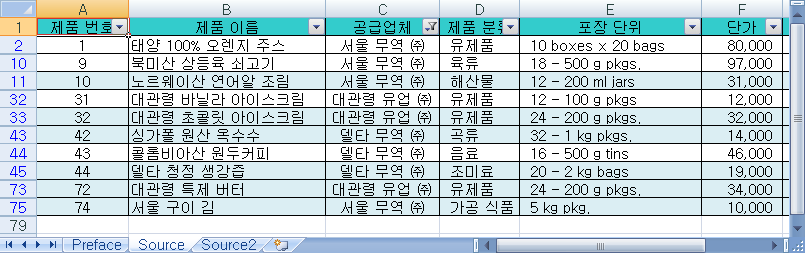 필터 적용 후 컬러밴드가 흐트러진 Source 시트