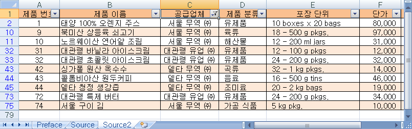 SUBTOTAL을 이용해 필터링 후에도 컬러밴드가 유지된 Source2 시트