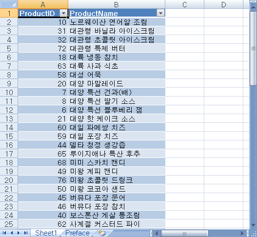 MDB에서 가져온 Product 데이터가 표시된 워크시트