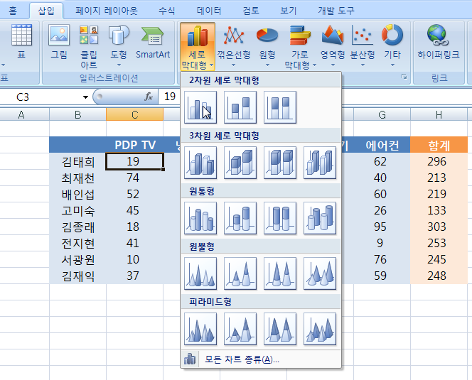 리본의 세로 막대형 갤러리에서 묶은 세로 막대형을 선택하는 화면
