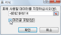 표 서식 대화상자에서 데이터 범위를 확인하고 머리글 포함 체크를 해제하는 화면