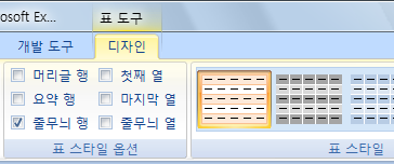 표를 선택했을 때 나타나는 표 도구의 디자인 탭 - 표 스타일 옵션과 표 스타일 갤러리