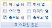 표 도구 디자인 탭의 표 스타일 옵션 그룹 - 머리글 행, 요약 행, 첫째/마지막 열, 줄무늬 행/열 체크박스