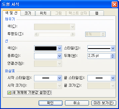 도형 서식 대화상자의 색 및 선 탭에서 화살표 스타일을 없음으로 지정하고 새 개체에 기본값 설정에 체크하는 화면