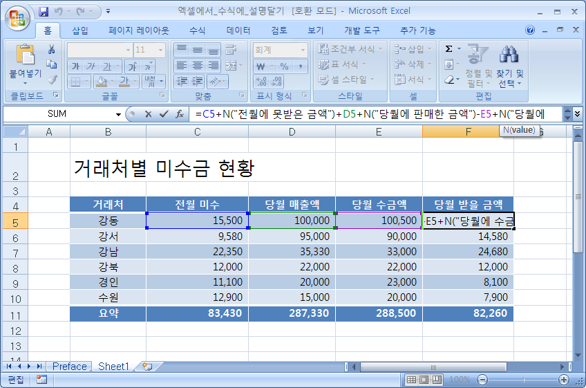 F5 셀에 N 함수로 설명을 덧붙인 수식을 입력하는 화면