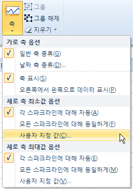 디자인 탭의 축 메뉴에서 가로 축 옵션과 세로 축 최소값·최대값 옵션을 펼친 화면