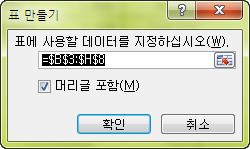 표 만들기 대화상자에서 데이터 범위와 머리글 포함을 지정하는 화면