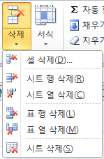 홈 탭 셀 그룹의 삭제 드롭다운에서 표 행 삭제, 표 열 삭제 명령을 선택하는 화면