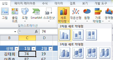 삽입 탭에서 세로 막대형 - 묶은 세로 막대형을 선택하는 화면