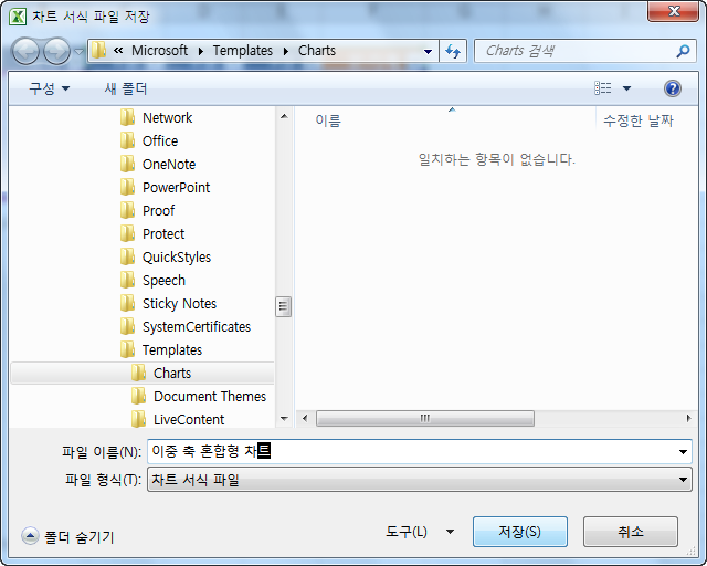 차트 서식 파일 저장 대화상자에서 파일 이름을 입력하는 화면