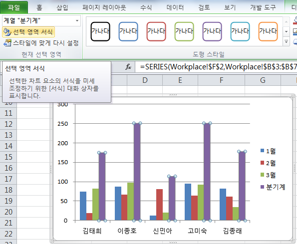 분기계 계열을 선택하고 서식 탭에서 선택 영역 서식을 클릭하는 화면
