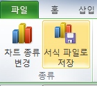 디자인 탭 종류 그룹에서 서식 파일로 저장 아이콘을 클릭하는 화면