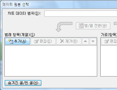 데이터 원본 선택 대화상자에서 범례 항목의 기존 계열을 지우고 추가 버튼을 클릭하는 화면