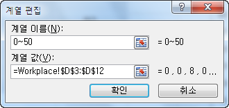 계열 편집 대화상자에서 계열 이름과 계열 값을 지정하는 화면 - 계열 이름 0~50, 계열 값 Workplace!D3:D12