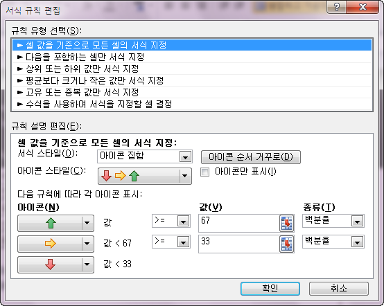 서식 규칙 편집 대화상자. 서식 스타일은 '아이콘 집합', 아이콘 스타일은 빨강 아래, 노랑 오른쪽, 초록 위 화살표이며 67% 이상, 33% 이상(백분율) 기준을 지정한 화면