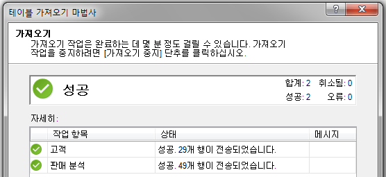 테이블 가져오기 마법사의 '가져오기' 결과 화면. '성공'이 표시되고 고객 29개 행, 판매 분석 49개 행이 전송되었다고 나타남